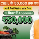 Instant Loan without CIBIL: बिना CIBIL के 50,000 तक का लोन, जानें कैसे मिलेगा तुरंत पैसा
