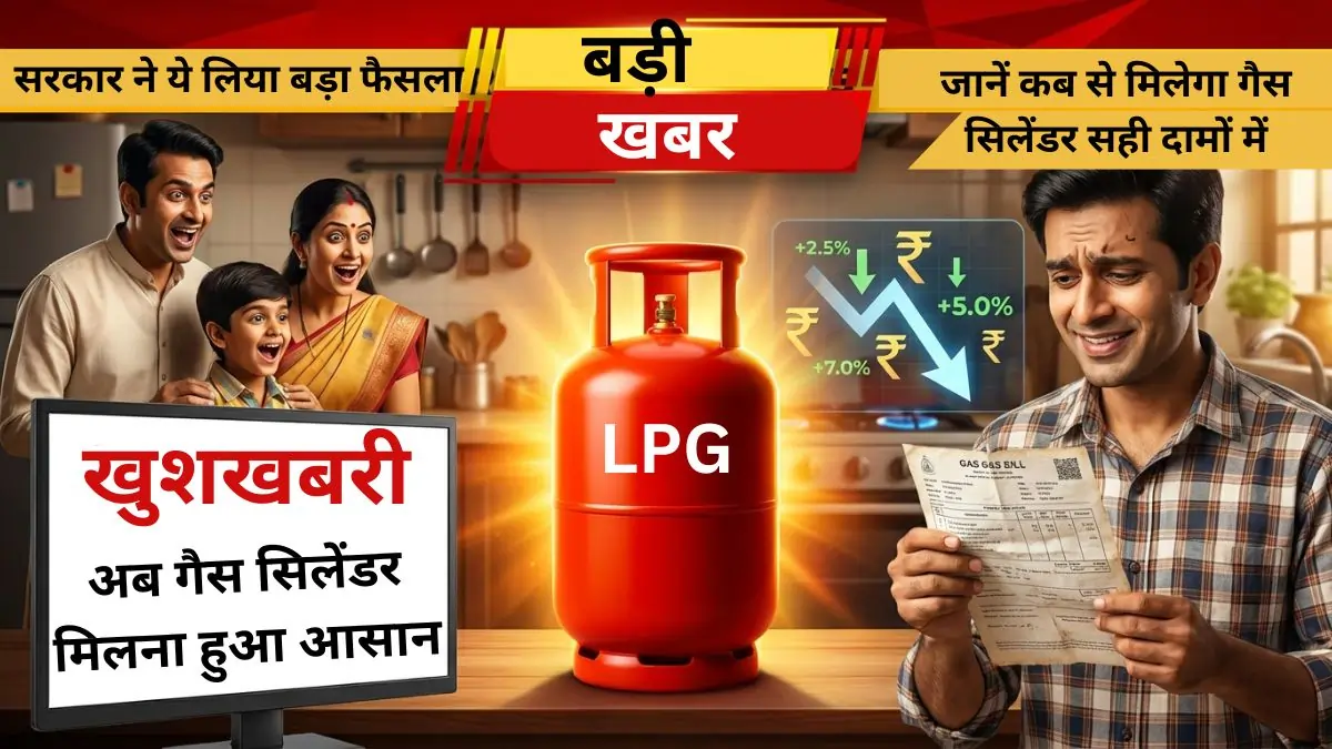 LPG Cylinder Alert